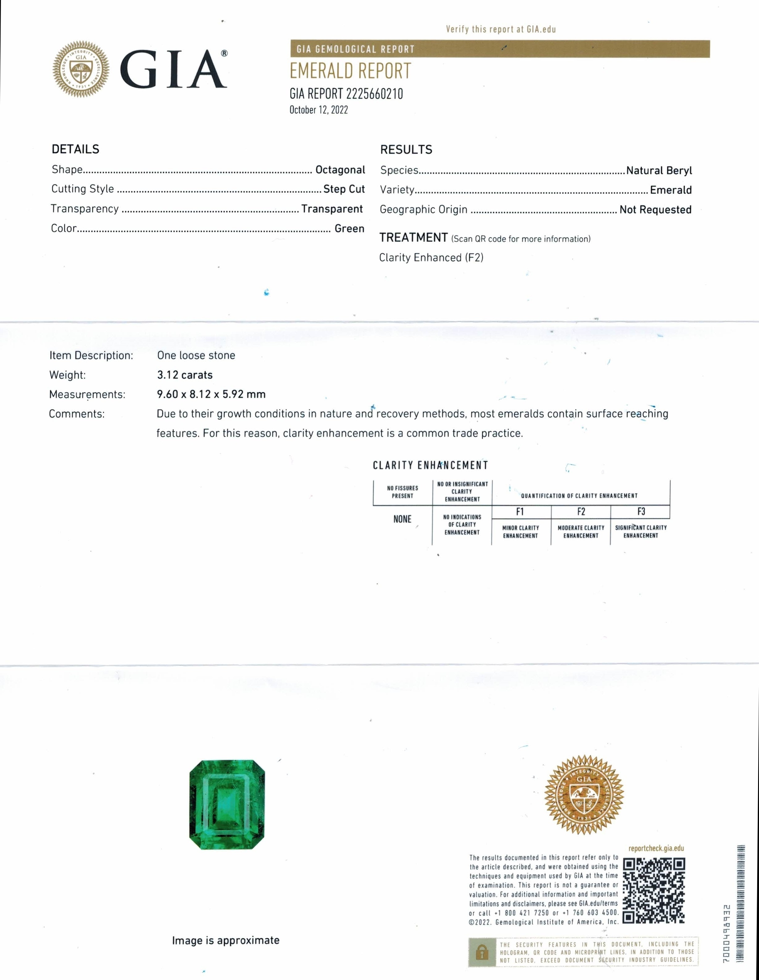 3.12 Ct. Emerald from Zambia