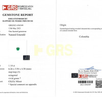 1.14 Ct. Emerald from Colombia Scan Report