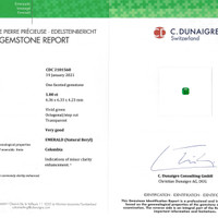1.00 Ct. Emerald from Colombia Scan Report