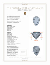 1.46 Ct. Emerald from Colombia 3 D Scan Report