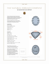 0.82 Ct. Emerald from Colombia 3 D Scan Report