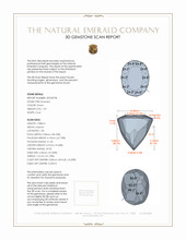 1.59 Ct. Emerald from Colombia 3 D Scan Report