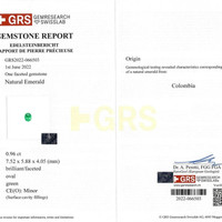 0.96 Ct. Emerald from Colombia Scan Report