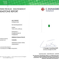 1.12 Ct. Emerald from Colombia Scan Report