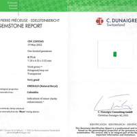 0.75 Ct. Emerald from Colombia Scan Report