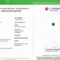 3.83 Ct. Emerald from Zambia Scan Report