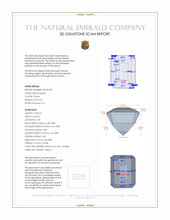 0.67 Ct. Emerald from Colombia 3 D Scan Report