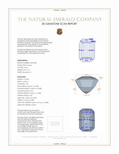 0.72 Ct. Emerald from Colombia 3 D Scan Report