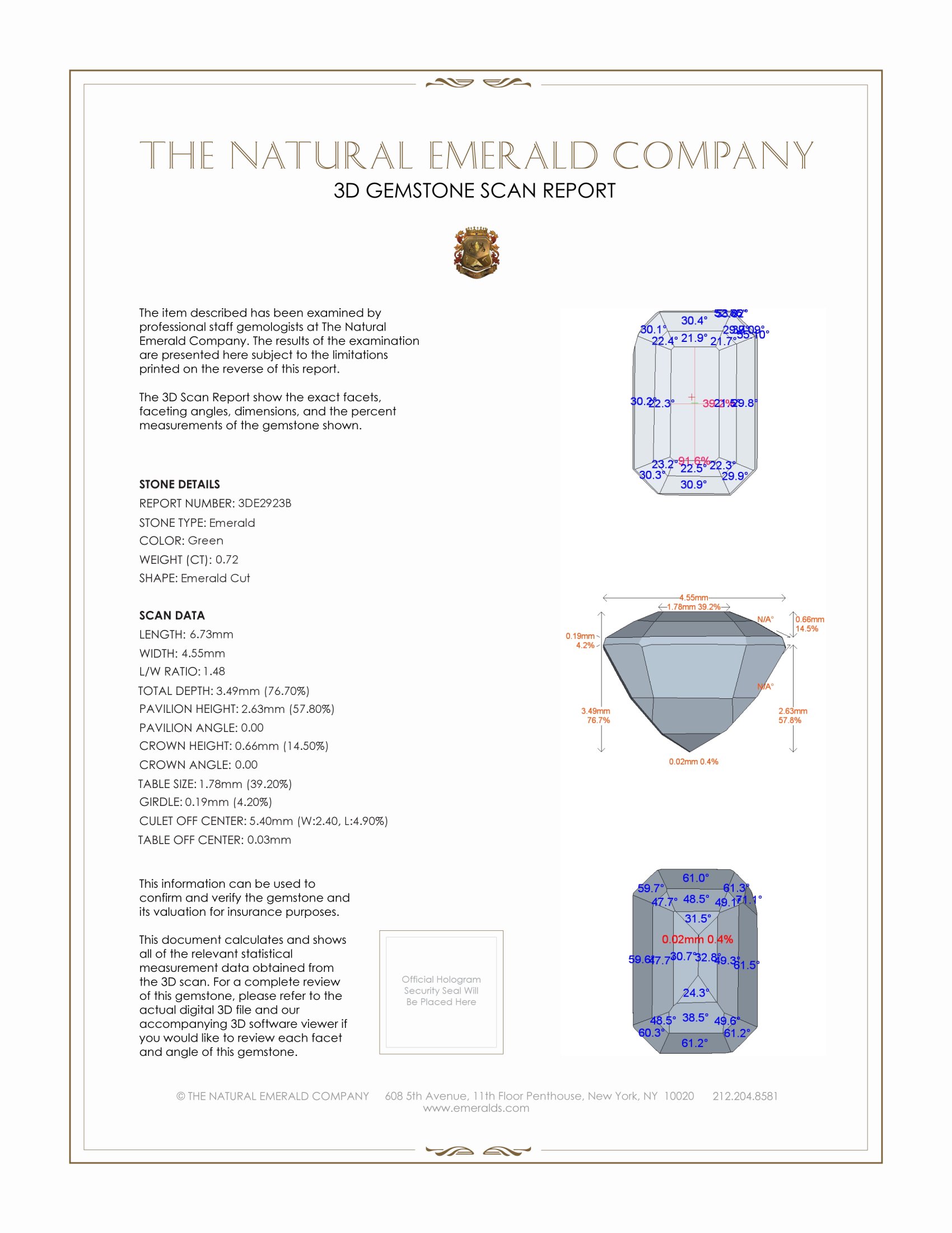 0.72 Ct. Emerald from Colombia