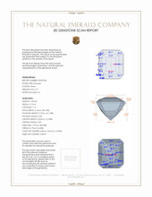 0.77 Ct. Emerald from Colombia 3 D Scan Report