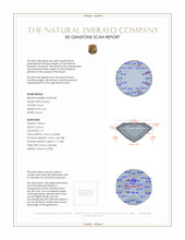 Jewelry 3 D Scan Report