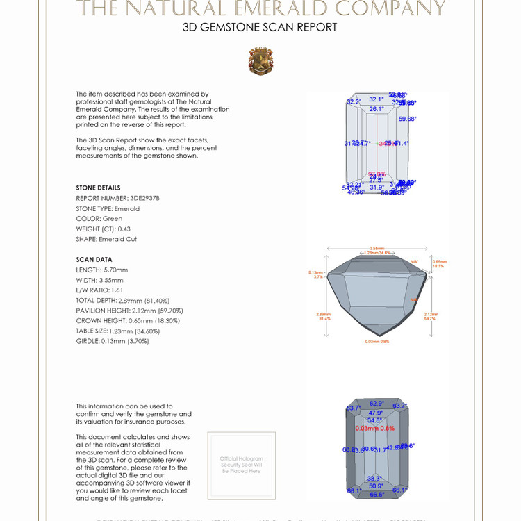 0.43 Ct. Emerald from Colombia