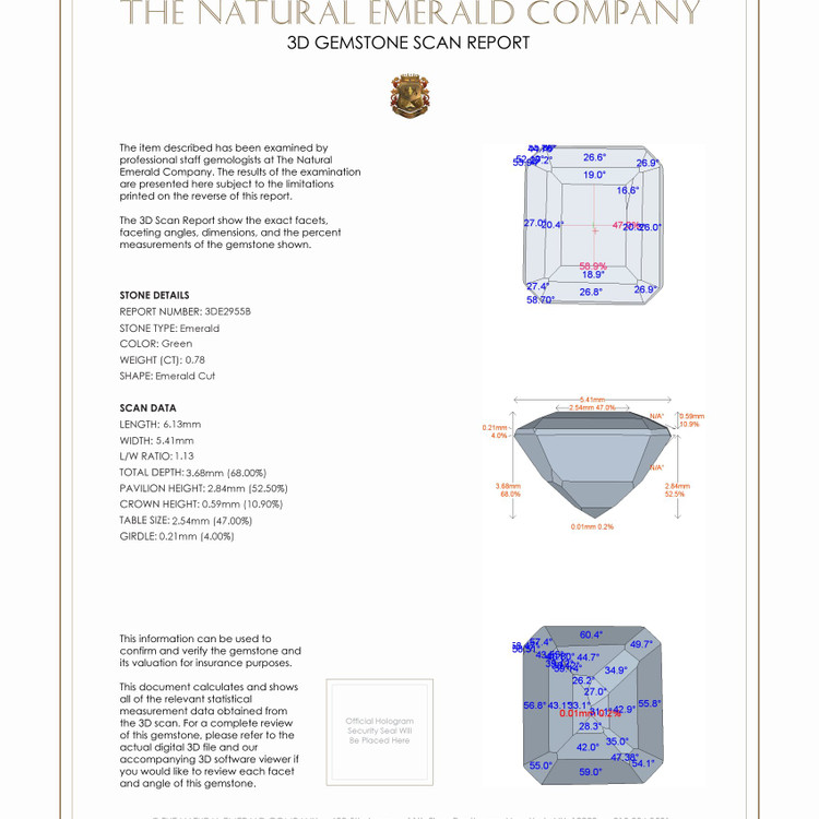 0.78 Ct. Emerald from Colombia