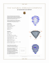 2.40 Ct. Emerald from Colombia 3 D Scan Report