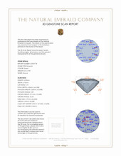 0.98 Ct. Emerald from Colombia 3 D Scan Report