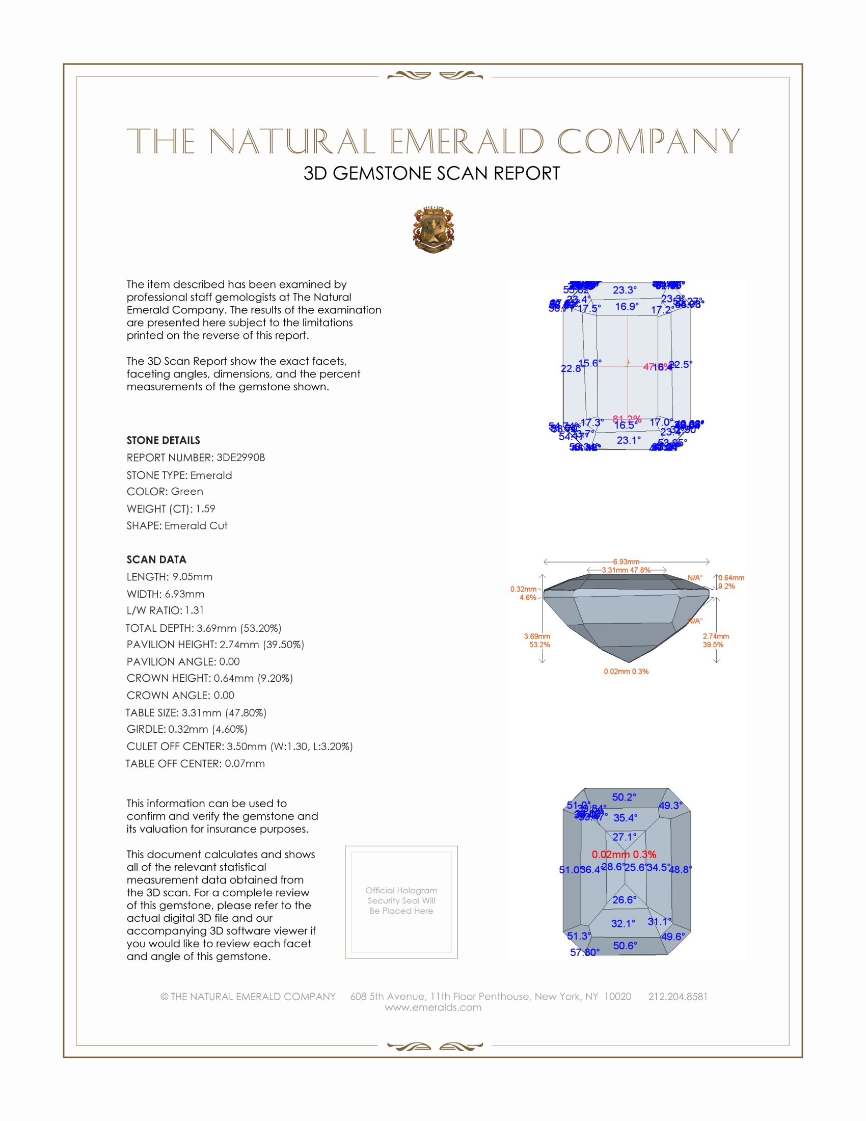 1.59 Ct. Emerald from Brazil