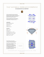 1.17 Ct. Emerald from Brazil 3 D Scan Report