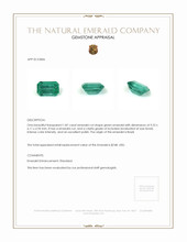 1.87 Ct. Emerald from Brazil Appraisal