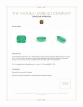 1.96 Ct. Emerald from Brazil Appraisal