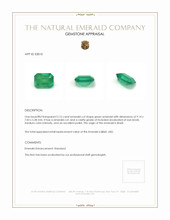 2.15 Ct. Emerald from Brazil Appraisal