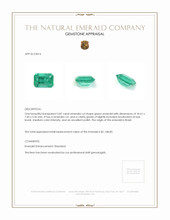 2.87 Ct. Emerald from Brazil Appraisal