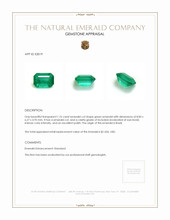 1.76 Ct. Emerald from Brazil Appraisal