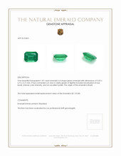 1.87 Ct. Emerald from Brazil Appraisal