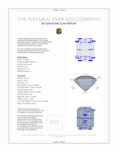 1.87 Ct. Emerald from Brazil 3 D Scan Report