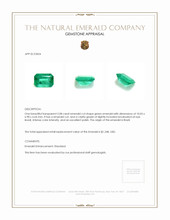 2.08 Ct. Emerald from Brazil Appraisal