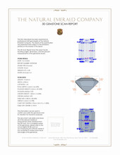 2.08 Ct. Emerald from Brazil 3 D Scan Report