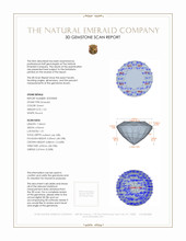 1.22 Ct. Emerald from Zambia 3 D Scan Report
