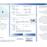 2.04 Ct. Emerald from Colombia Scan Report