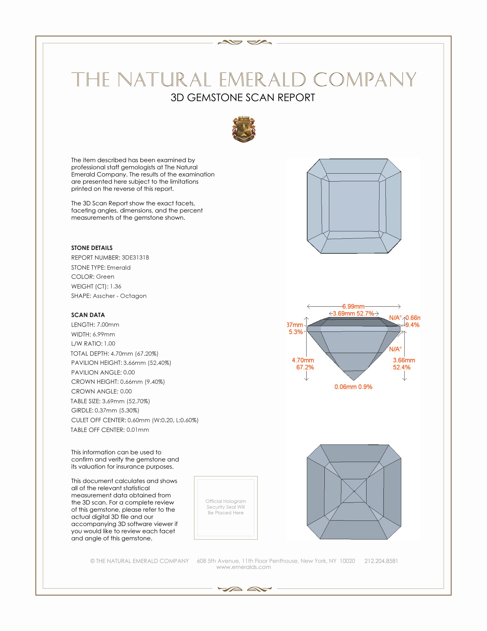 1.36 Ct. Emerald from Colombia