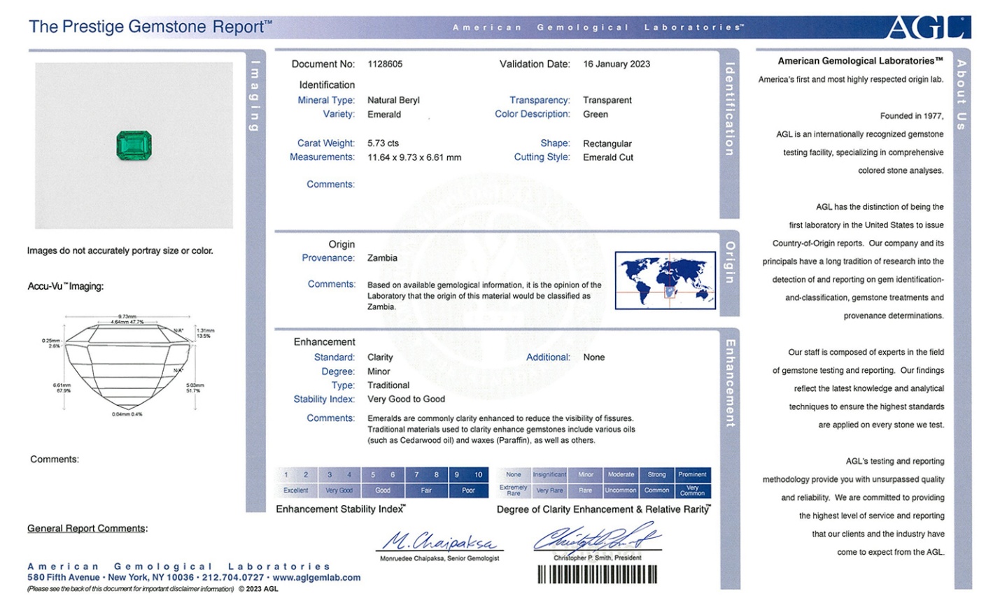 5.73 Ct. Emerald from Zambia