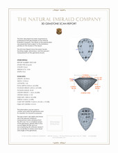 10.86 Ct. Emerald from Colombia 3 D Scan Report
