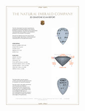10.87 Ct. Emerald from Colombia 3 D Scan Report