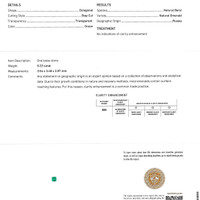 0.22 Ct. Emerald from Russia Scan Report