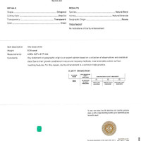 0.24 Ct. Emerald from Russia Scan Report