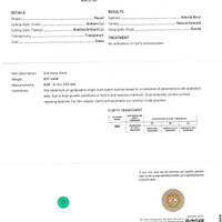 0.51 Ct. Emerald from Russia Scan Report