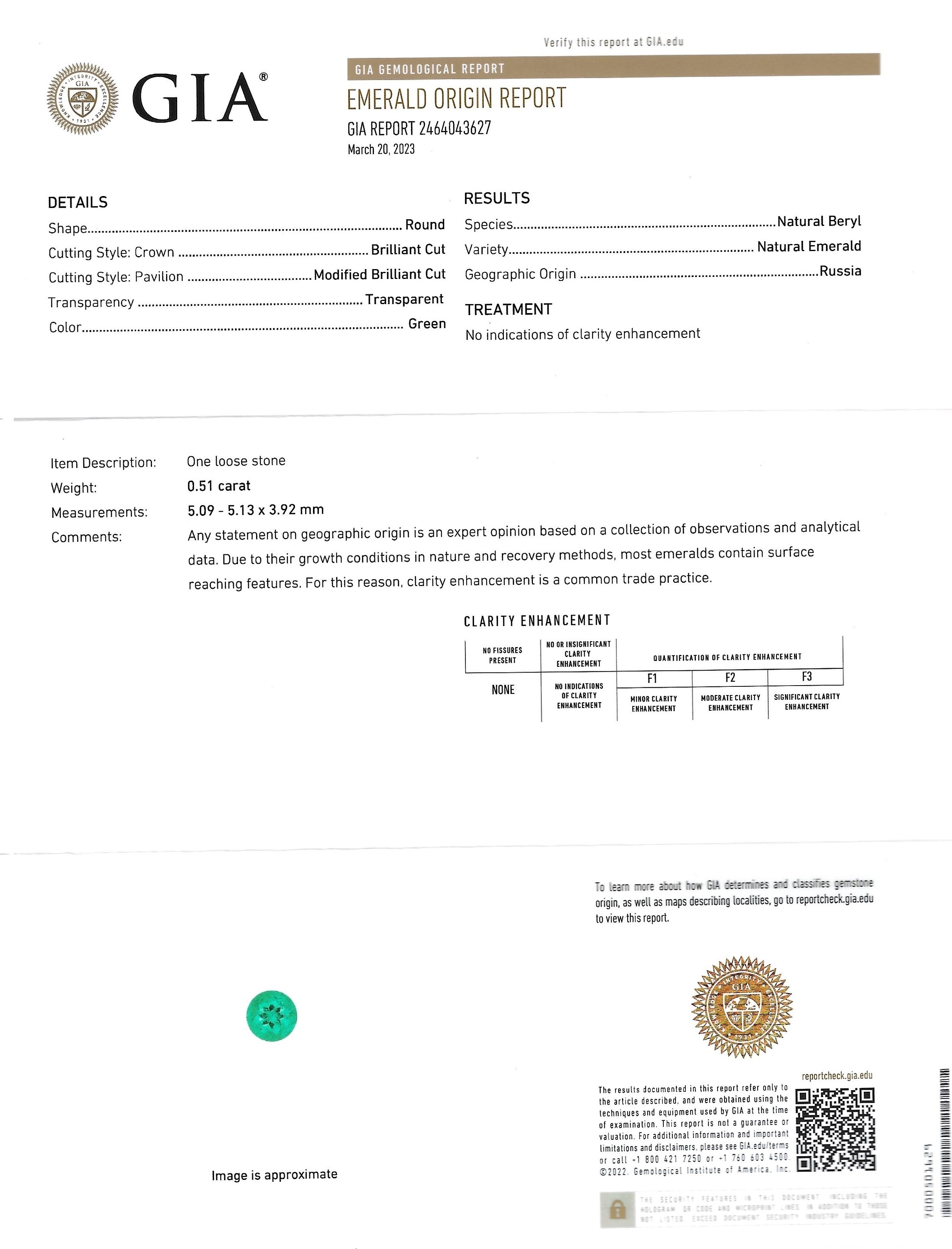 0.51 Ct. Emerald from Russia
