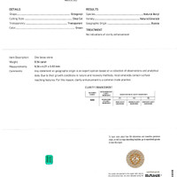 0.54 Ct. Emerald from Russia Scan Report