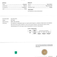 0.57 Ct. Emerald from Russia Scan Report