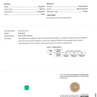 0.66 Ct. Emerald from Russia Scan Report