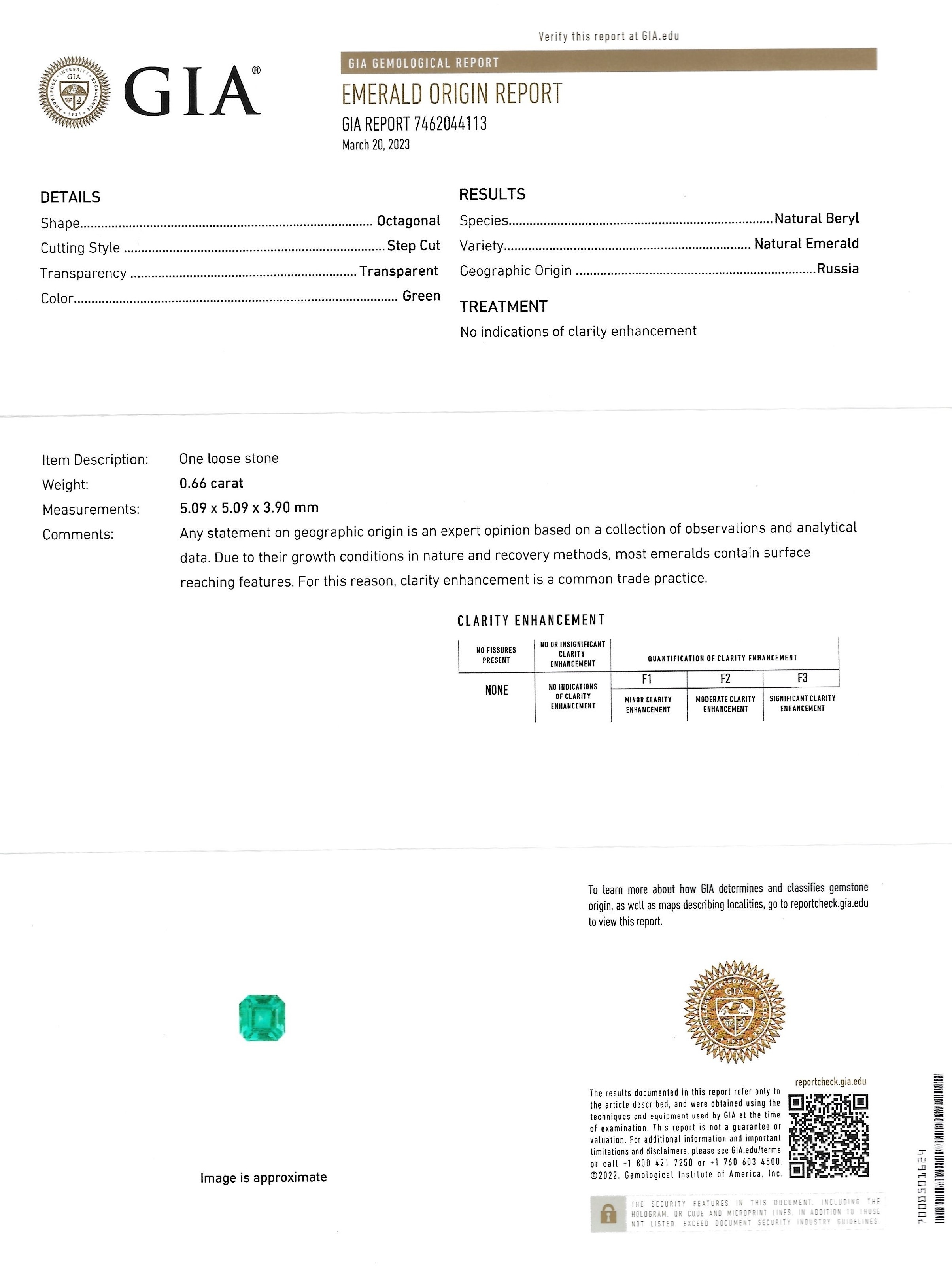 0.66 Ct. Emerald from Russia