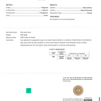 0.67 Ct. Emerald from Russia Scan Report