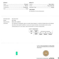 0.81 Ct. Emerald from Russia Scan Report