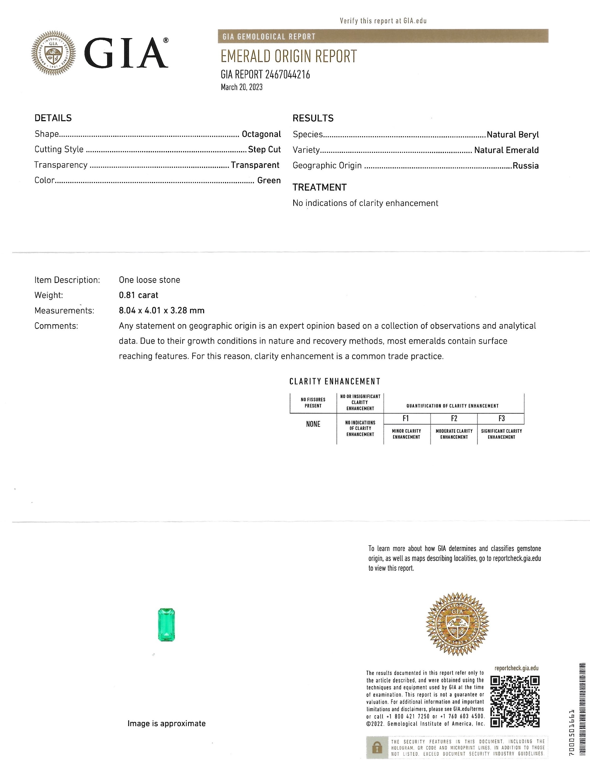 0.81 Ct. Emerald from Russia