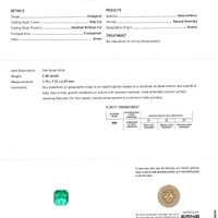 2.38 Ct. Emerald from Russia Scan Report