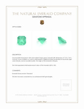 1.88 Ct. Emerald from Ethiopia Appraisal