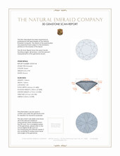 0.98 Ct. Emerald from Brazil 3 D Scan Report